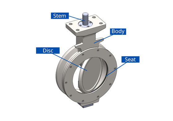Structure and features of butterfly valves