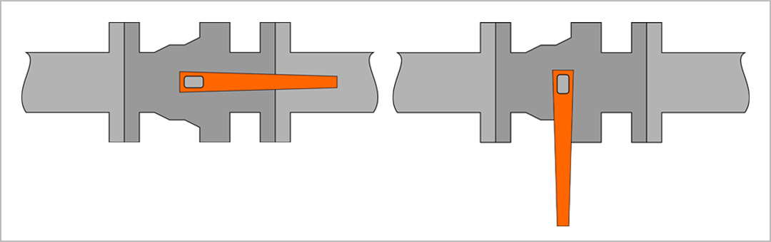 左図：全開　右図：全閉