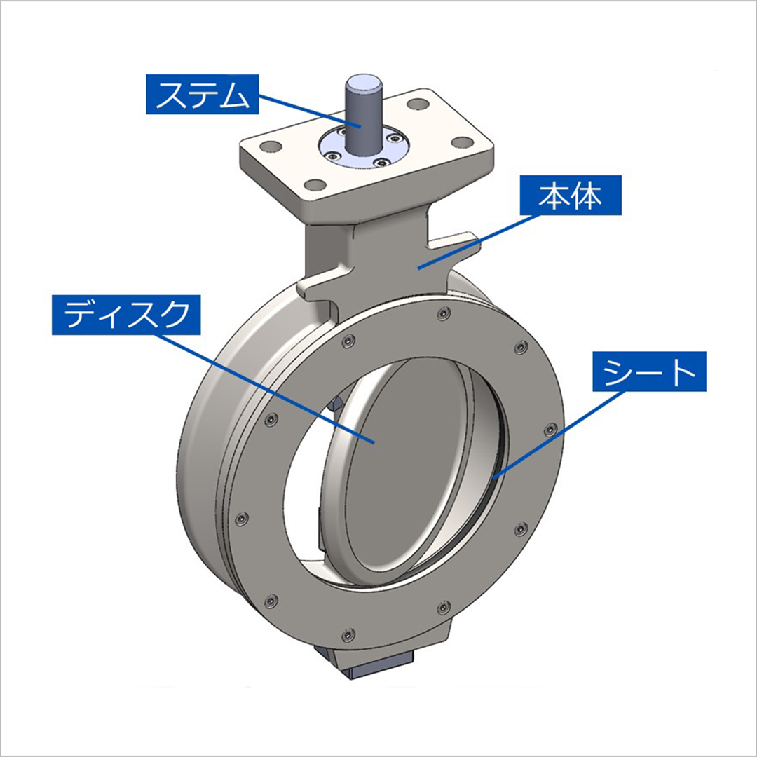 バタフライバルブの構造と特長