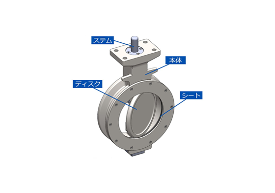 バタフライバルブの構造と特長
