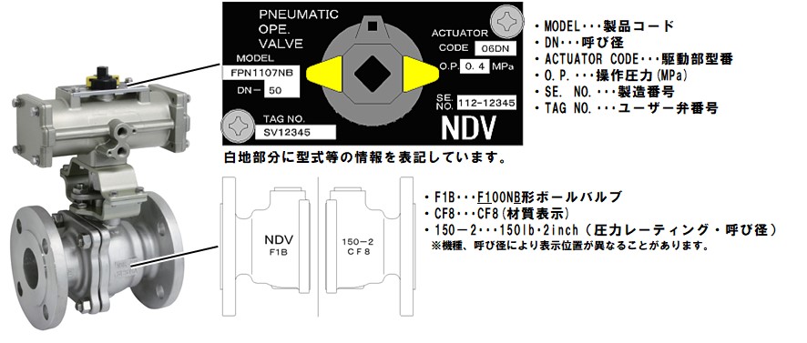 ボールバルブの表記例