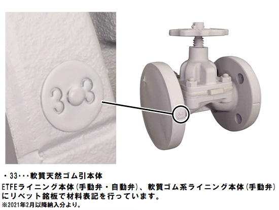 リベット銘板の表記例