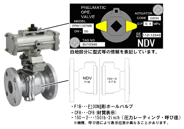 ボールバルブの表記例